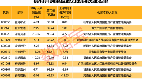 澳门资料大全正版资料查询2024,最新答案动态解析_vip2121,127.13