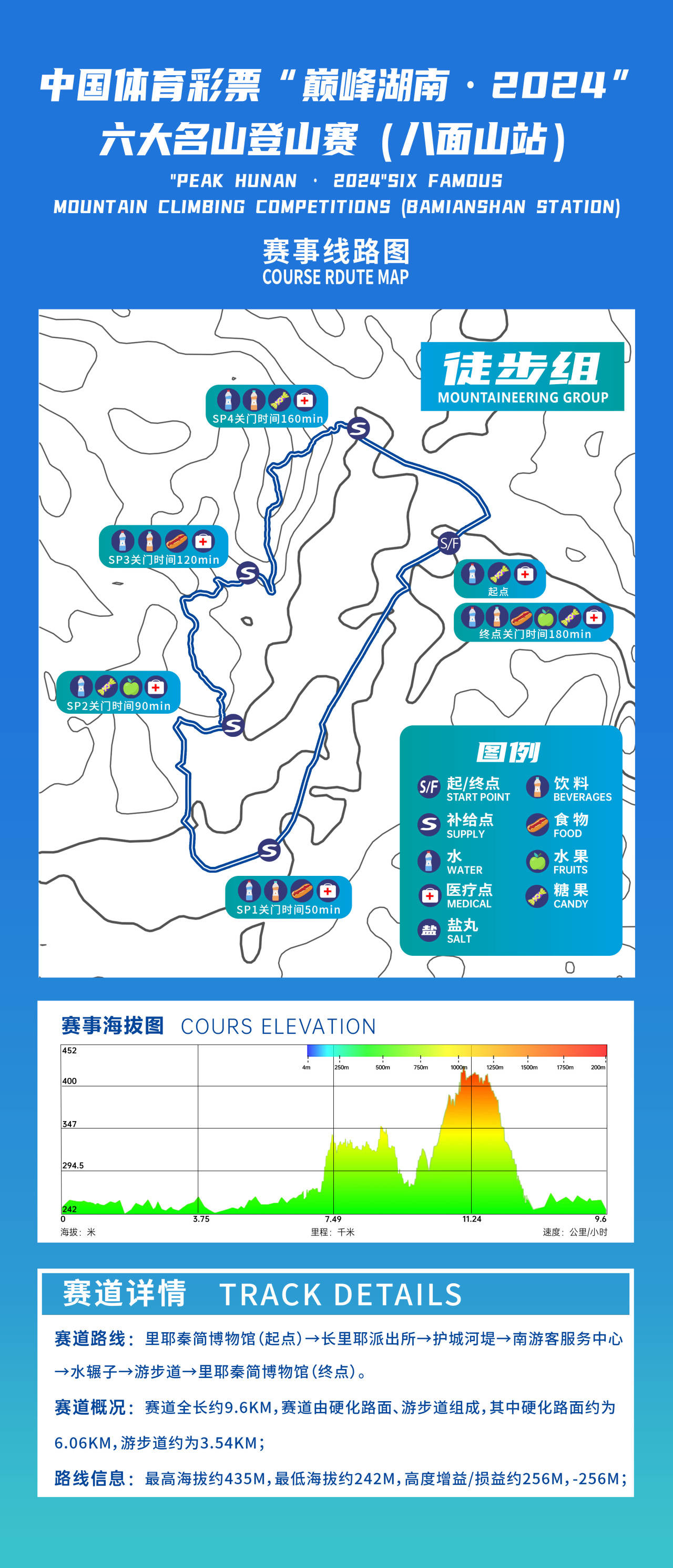 全国体育比赛网上报名,豪华精英版79.26.45-江GO121,127.13