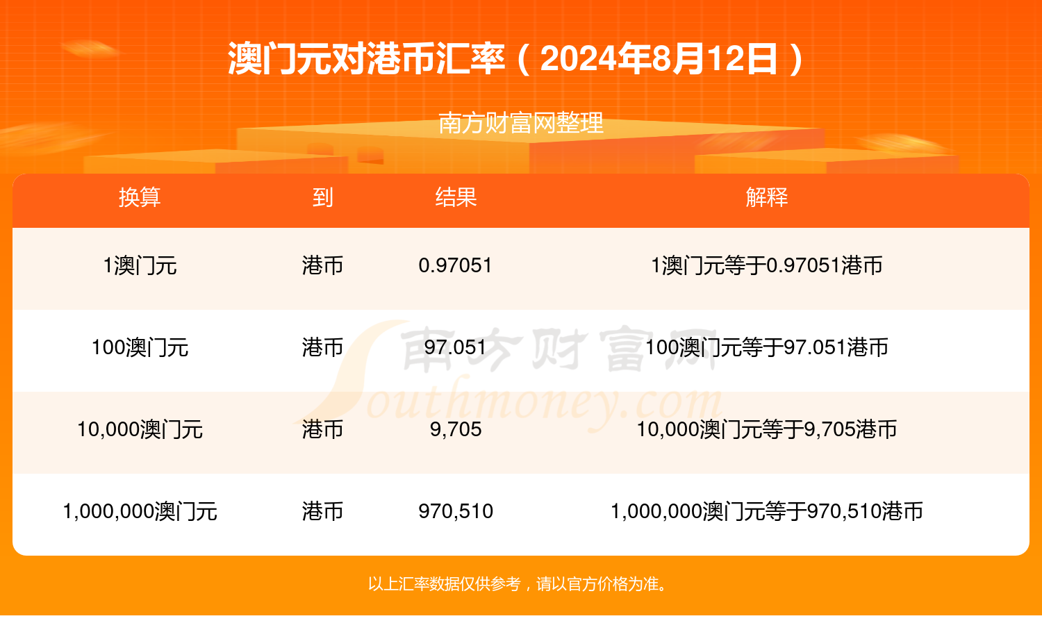 2024澳门正版精准资料全年免费,豪华精英版79.26.45-江GO121,127.13