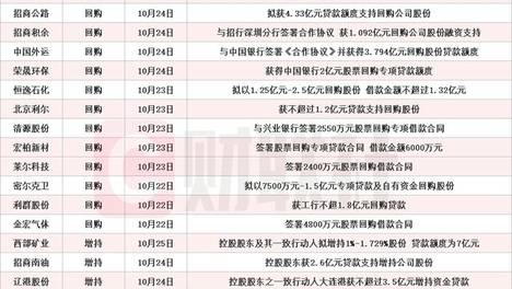 2o2o年澳门正版精准资料,准确答案解释落实_3DM4121,127.13