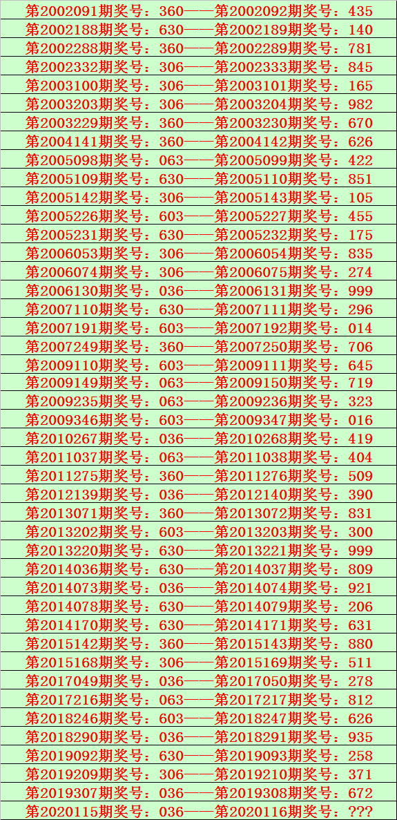 澳门管家婆图库,最新热门解析实施_精英版121,127.13