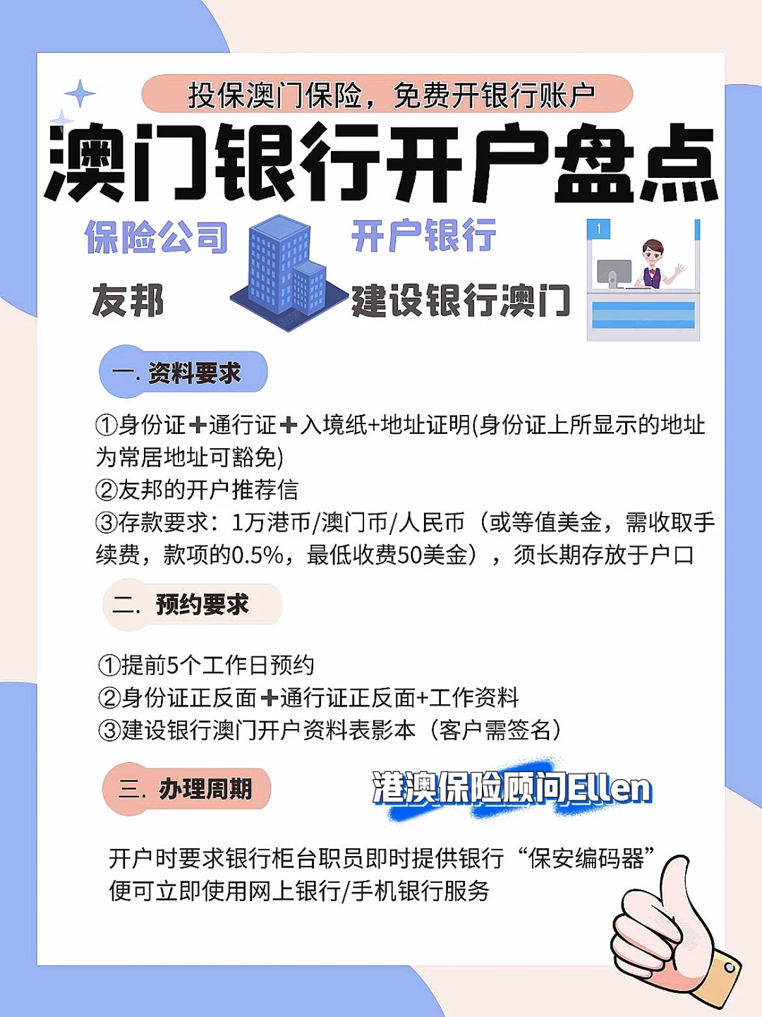 关于澳门全网最准的资料的信息