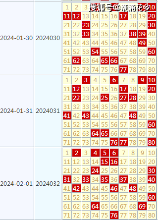 红姐香港特马免费资料,准确答案解释落实_3DM4121,127.13