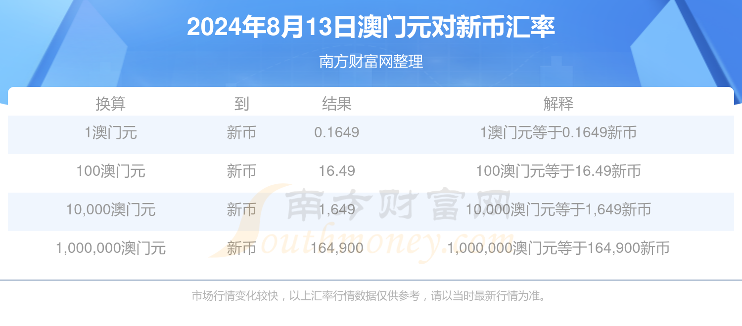 新澳门资料大全正版资料2024年网站,豪华精英版79.26.45-江GO121,127.13