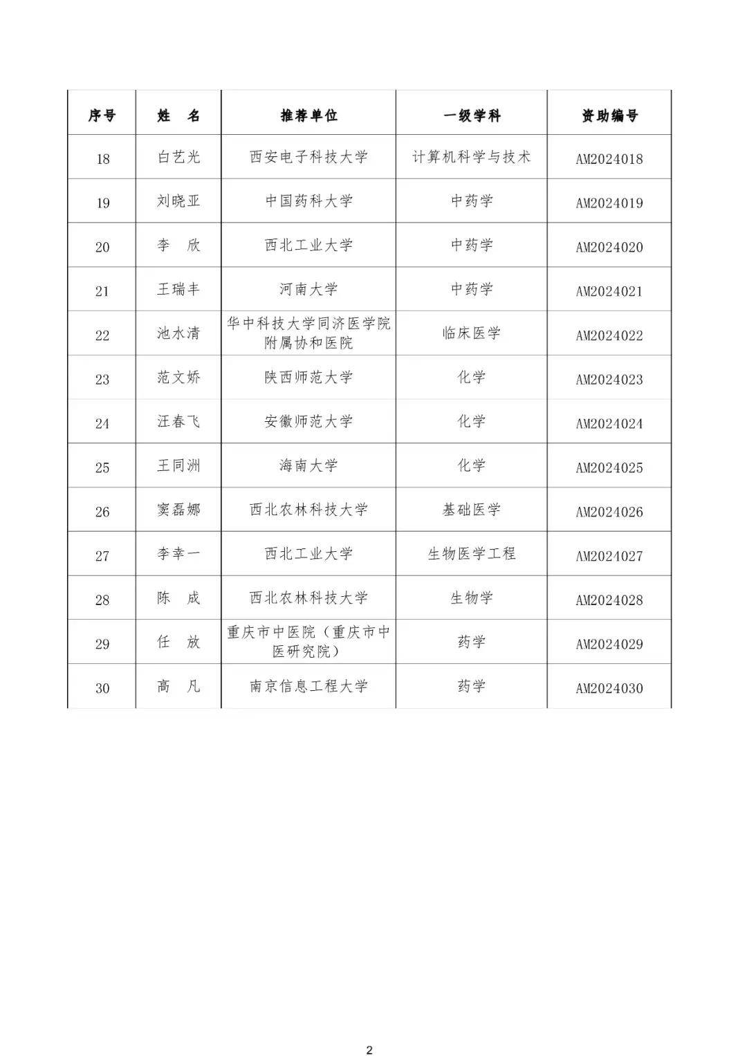 澳门2024年全部资料公开的简单介绍