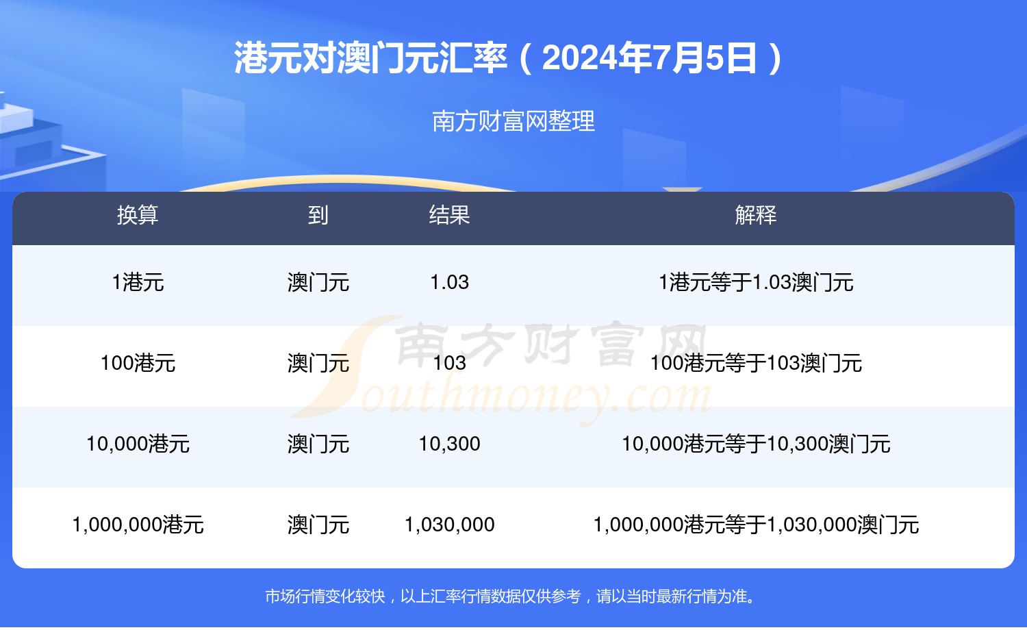 澳门正版资料2024年免费,效能解答解释落实_游戏版121,127.12