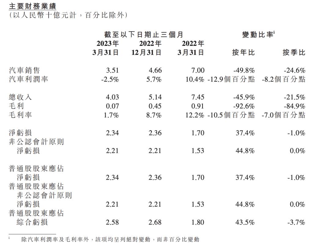 2023澳门最准免费资料大全,数据解释落实_整合版121,127.13