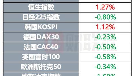 2024年新澳门资料大全正版资料.....,最新答案动态解析_vip2121,127.13