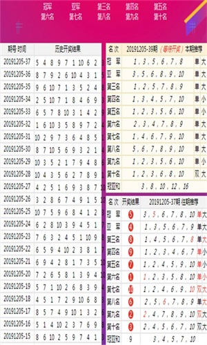 澳门四肖期期准免费资料,数据解释落实_整合版121,127.13