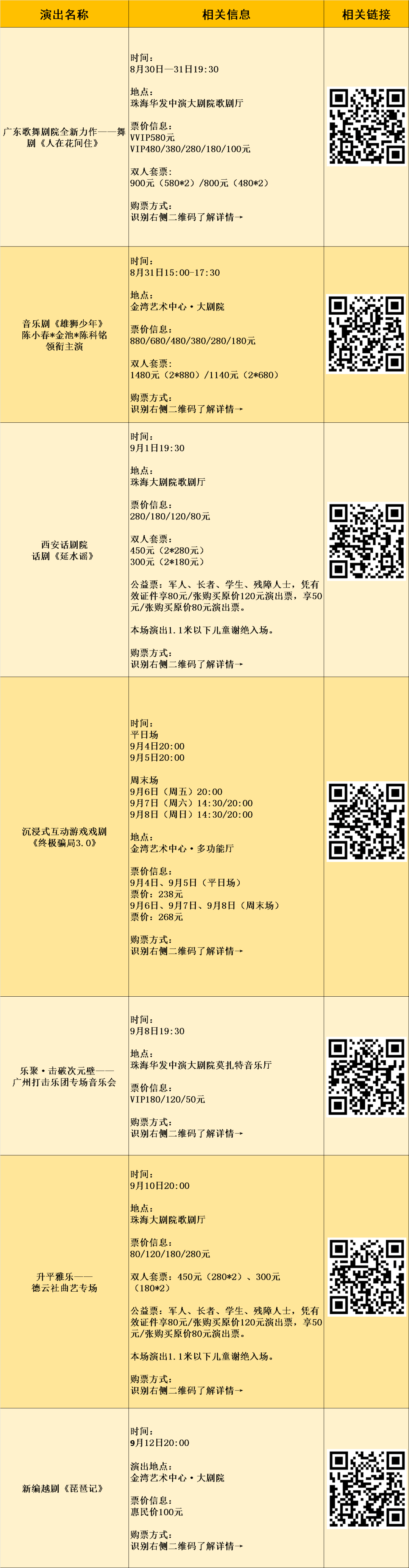 2023澳门全年资料免费,最新答案动态解析_vip2121,127.13