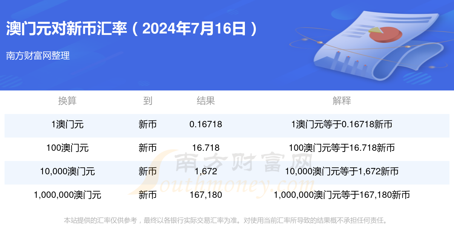 2024年新澳门资料大全,豪华精英版79.26.45-江GO121,127.13