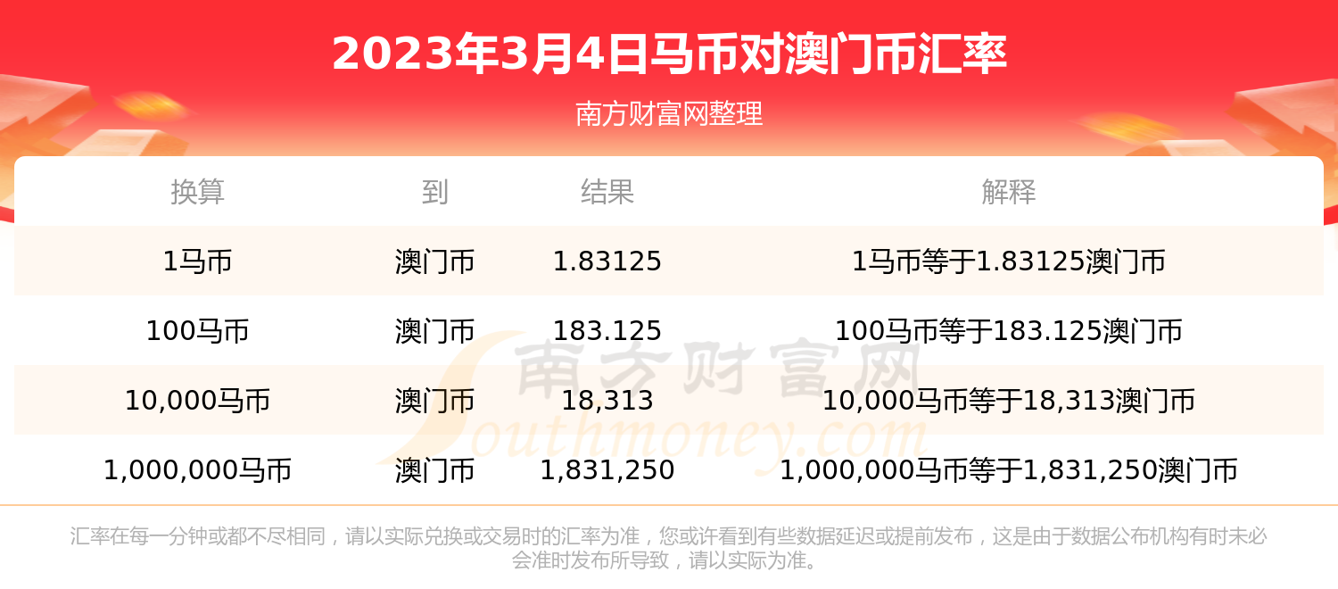 奥门特马开马开奖结果今天,最新热门解析实施_精英版121,127.13