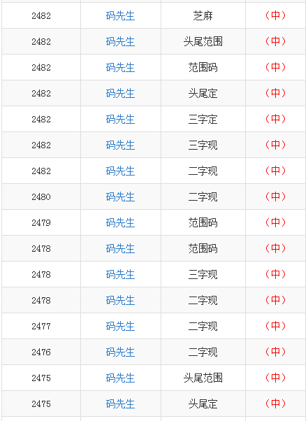 118开奖澳门站,最新答案动态解析_vip2121,127.13