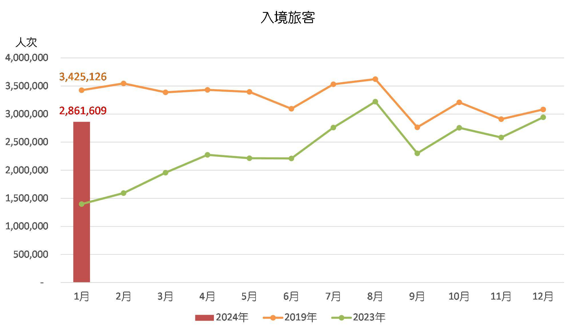 2024年澳门资料图库,效能解答解释落实_游戏版121,127.12