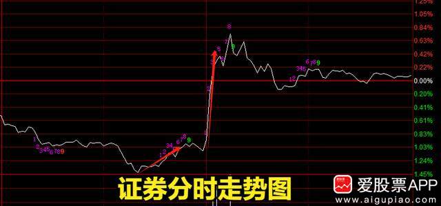 香港股市大盘走势图,最新答案动态解析_vip2121,127.13