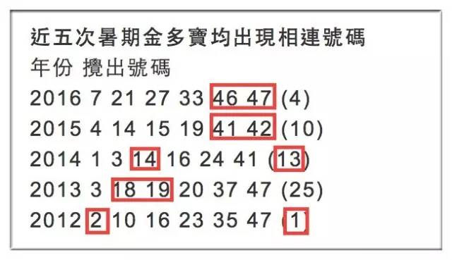 香港资料大全,最新热门解析实施_精英版121,127.13