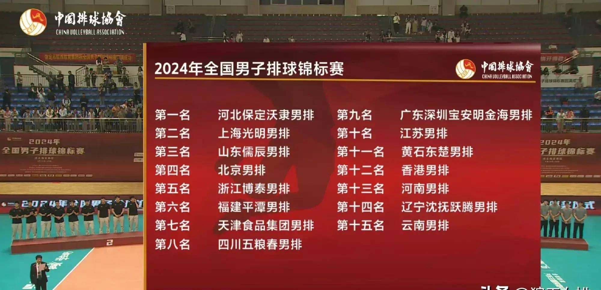 体育比赛赛果,豪华精英版79.26.45-江GO121,127.13