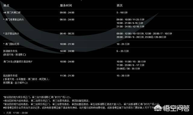 （澳门财神网站最新版本更新内容）