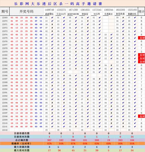 （澳门彩今晚开奖结果资料查询2022年香港102期开奖号码）