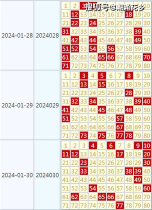 （澳门彩开奖结果2024开奖记录查询表格下载）