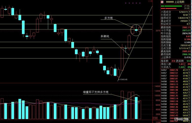 （澳门出特宗合走势图最新）