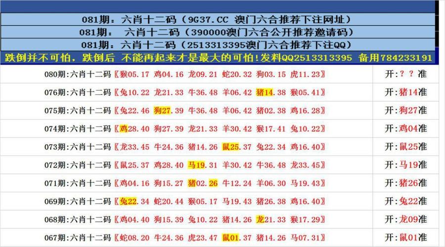 （澳门传真资料查询图片）