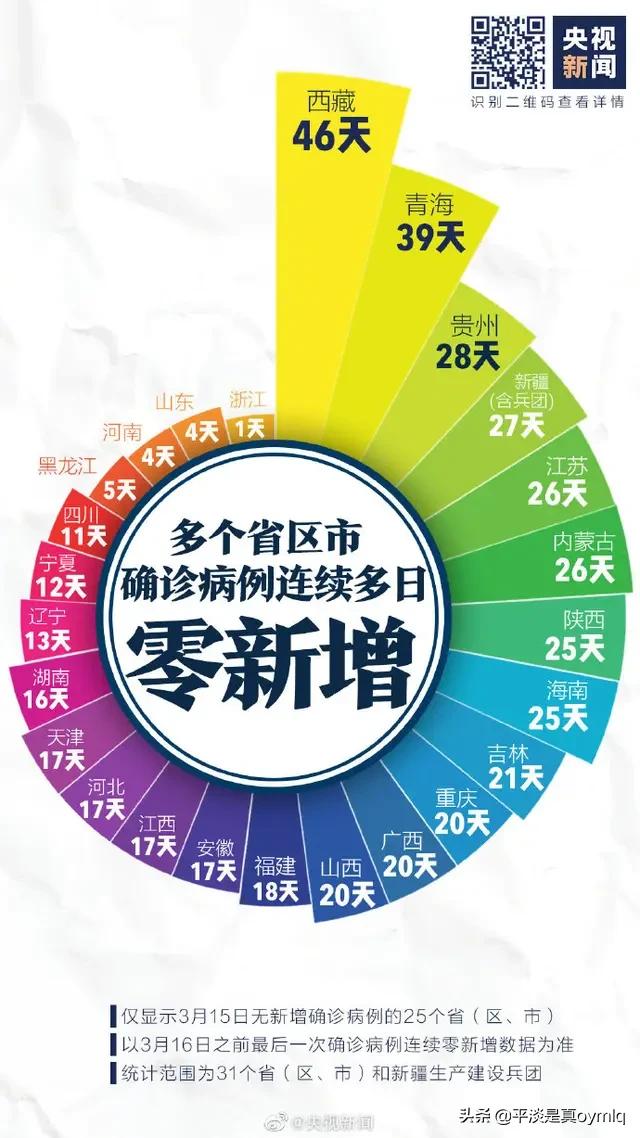 澳门第125期资料查询，澳门125 期资料